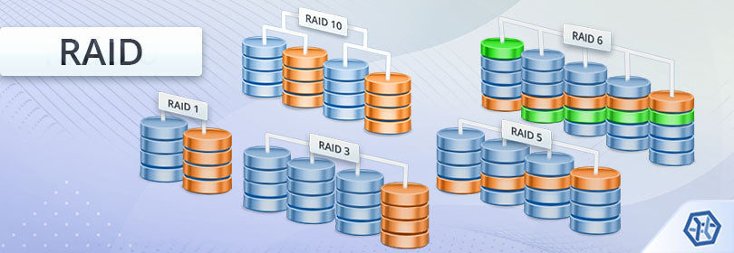 2025 RAID Configuration Guide