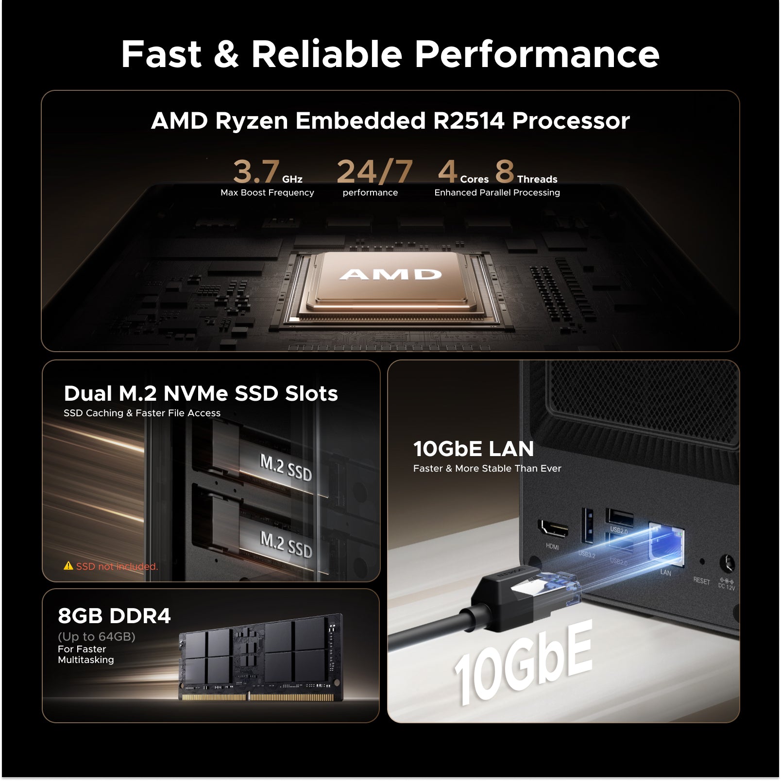 UGREEN NASync DXP2800 GT — Your Personal Cloud, No Subscription