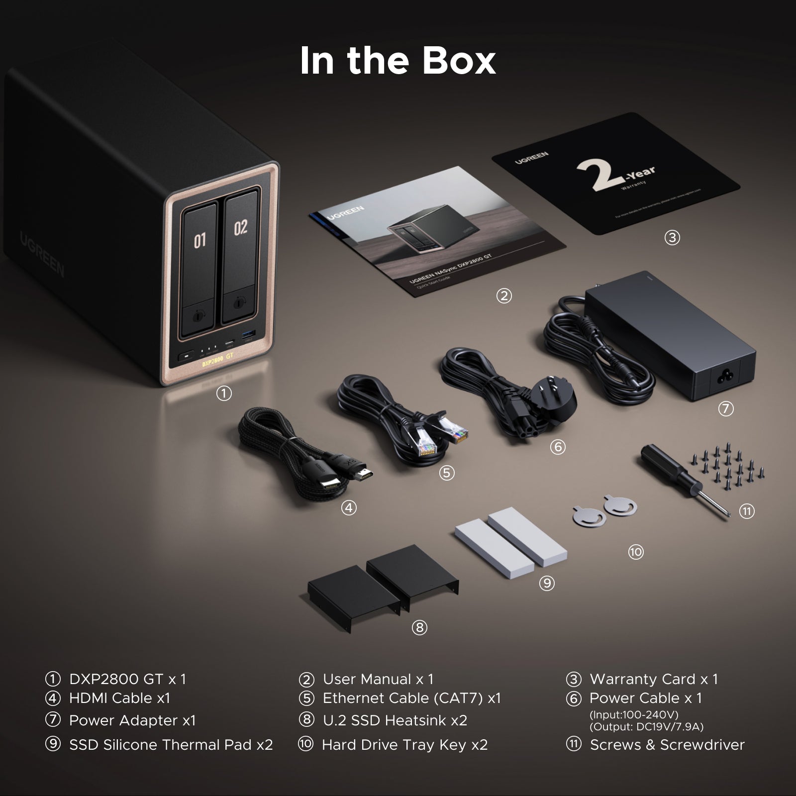 UGREEN NASync DXP2800 GT — Your Personal Cloud, No Subscription