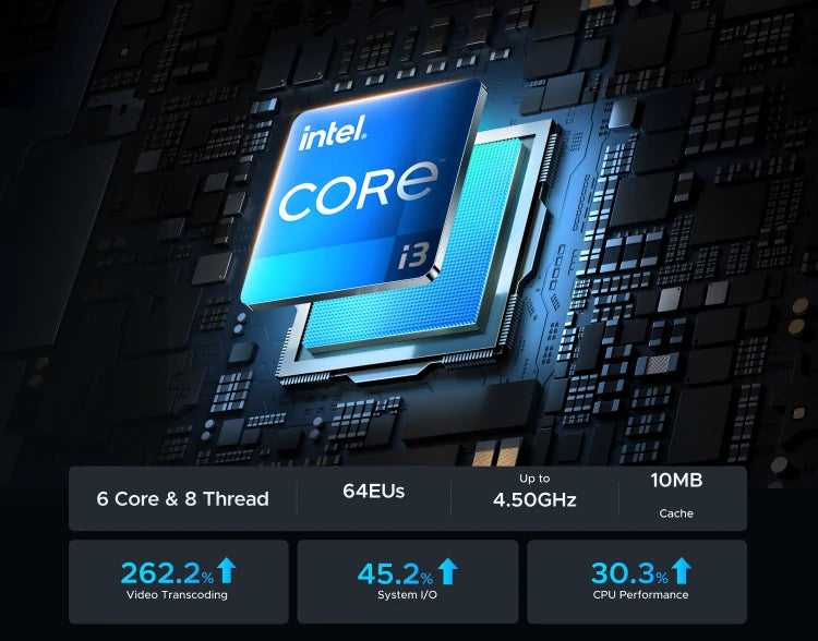 Intel® Core™ i3-1315U Processor