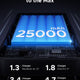 UGREEN Nexode Power Bank 25000mAh 145W