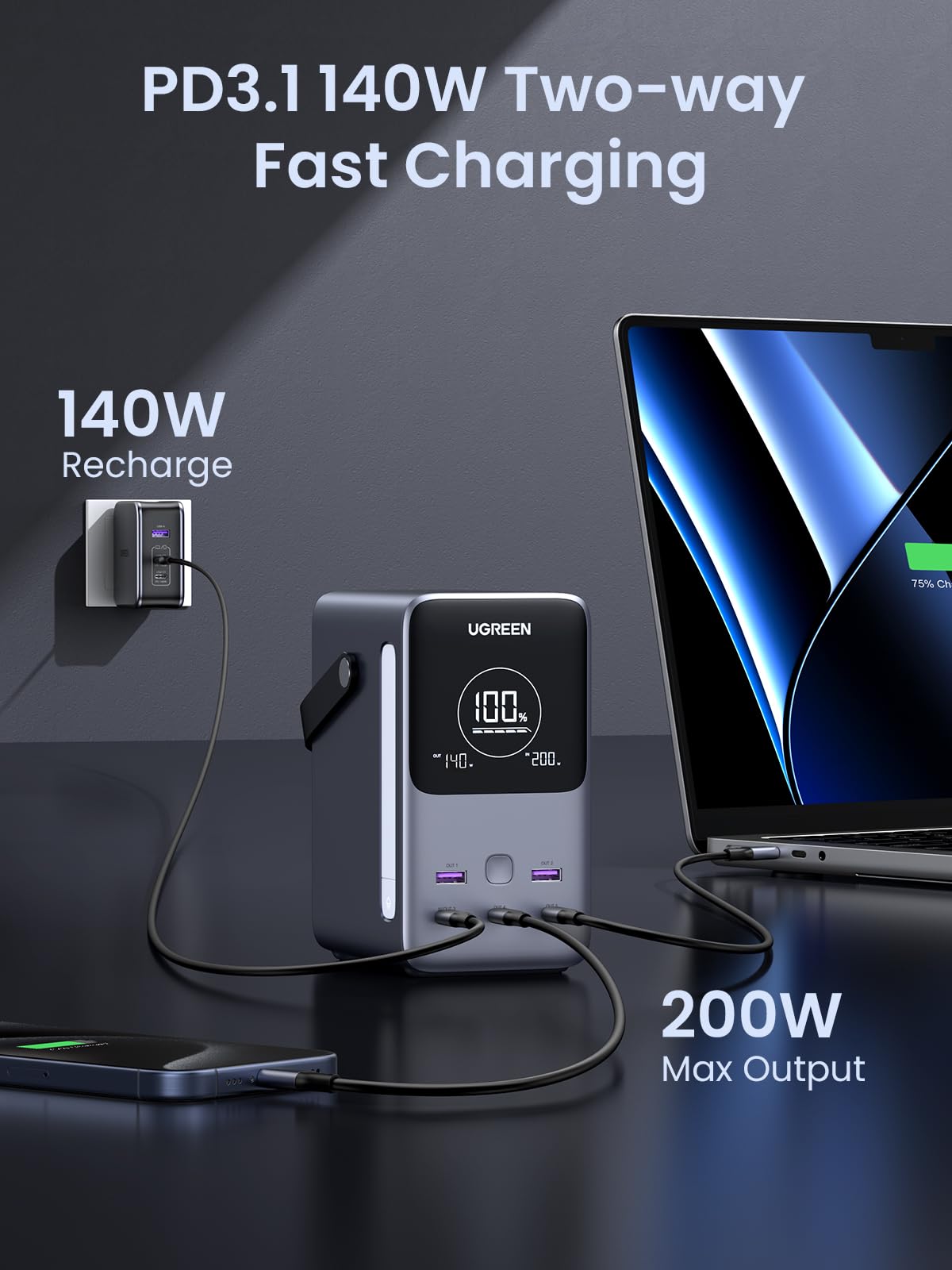 UGREEN Portable Power Bank 48000mAh 300W portable charger supports PD 3.1 two-way fast charging, allowing up to 140W high-speed recharging and up to 200W maximum output, efficiently powering high-performance laptops and multiple devices at the same time.