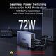 UGREEN NAS 72W DC Uninterruptible Power Supply