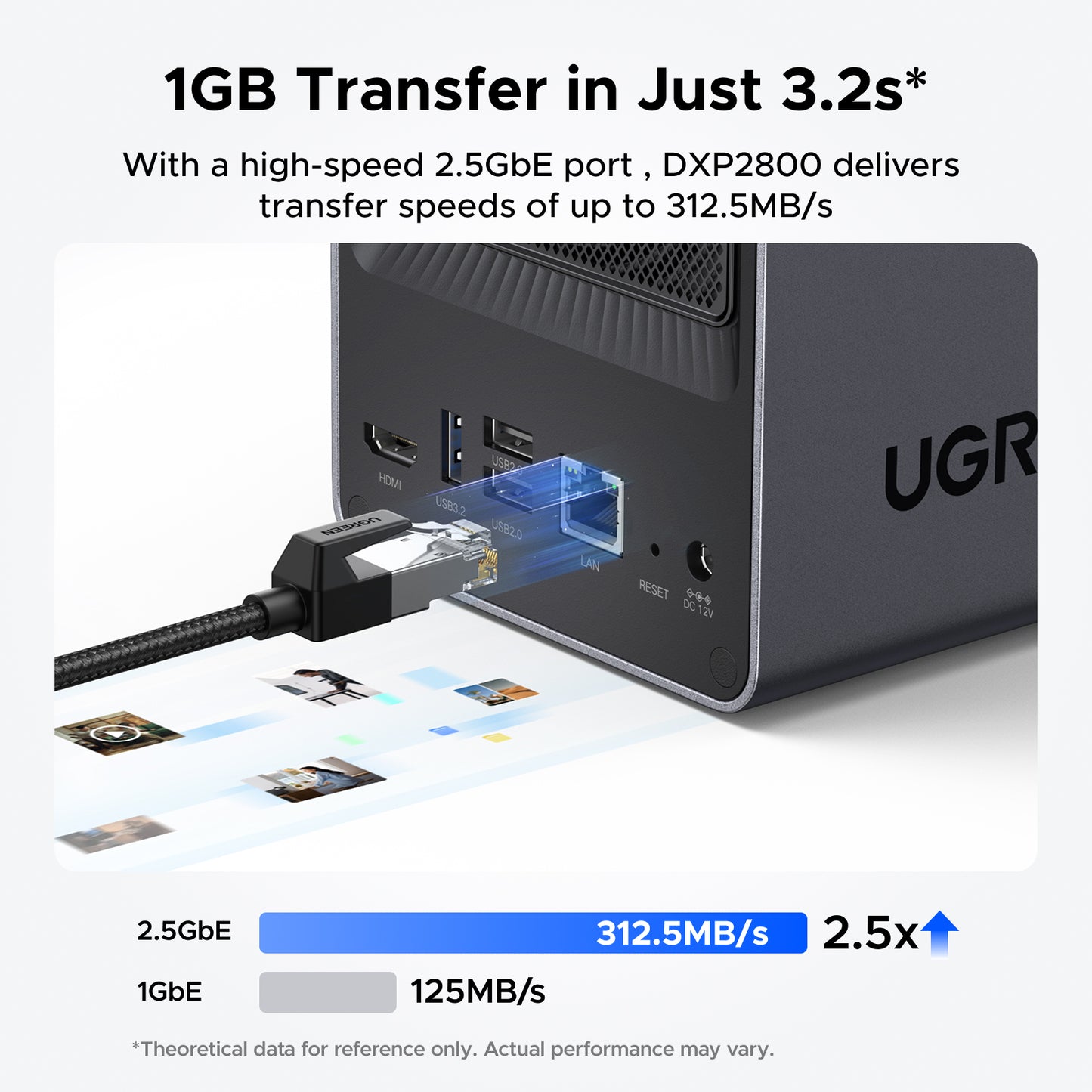 UGREEN NASync DXP2800