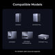 UGREEN NAS 120W DC Uninterruptible Power Supply