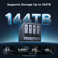 UGREEN NASync DXP4800 Pro