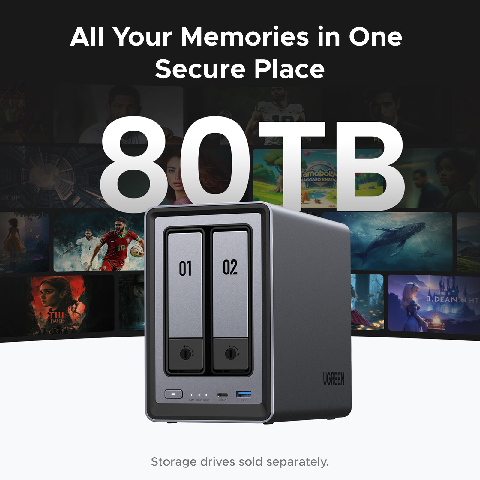 2 bay 76TB NAS Storage | 14-day worry-free trial