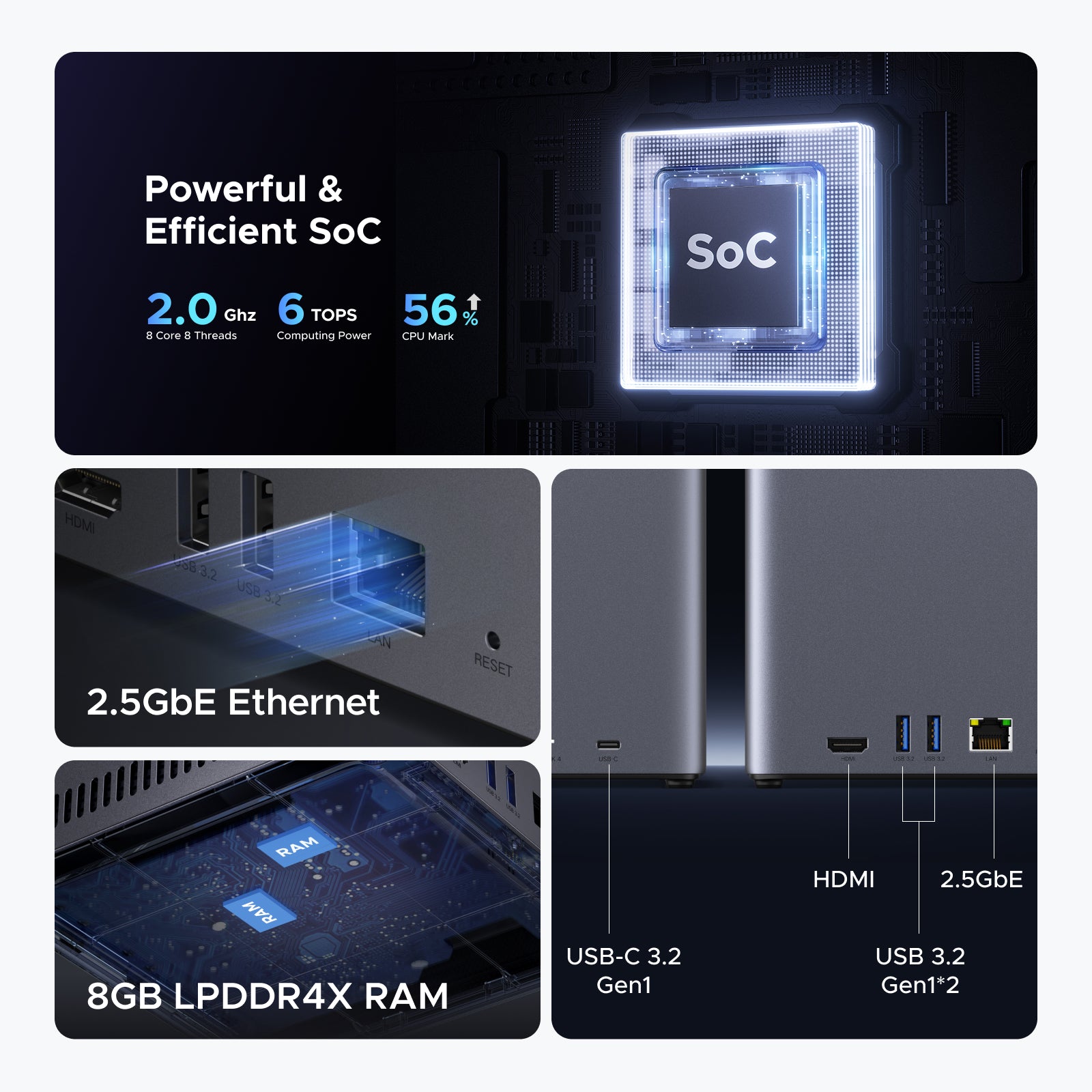 UGREEN NASync DH4300 Plus | 4-Bay NAS 128TB Photo Backup