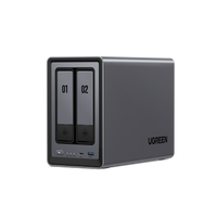 UGREEN NASync DXP2800