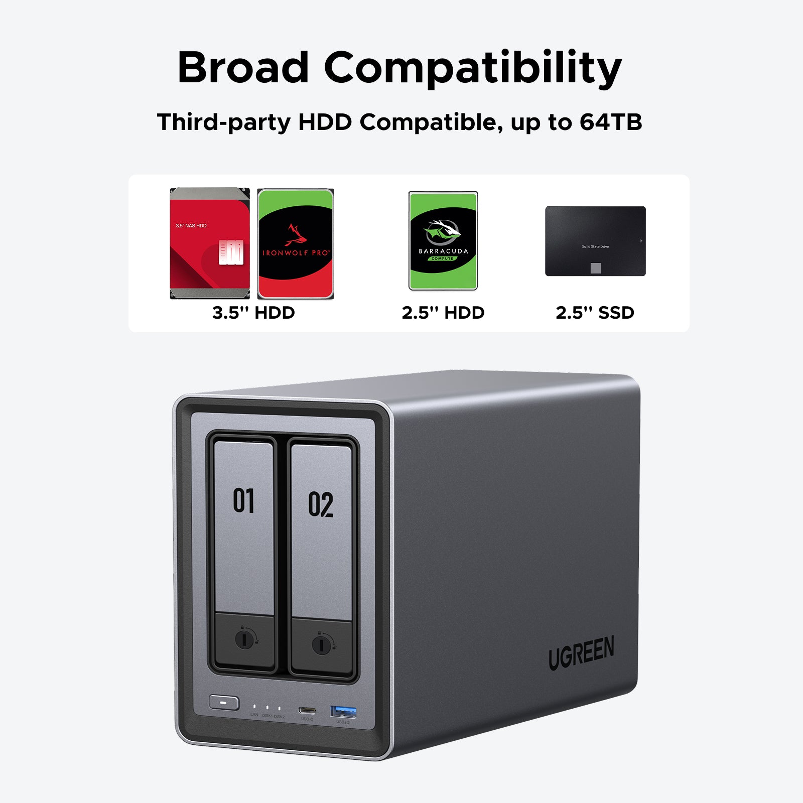 【フルセット】UGREEN NAS + HDD2つ + SSD 全て新品！！ 2 bay 76TB NAS Storage | 14-day worry-free trial