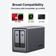 UGREEN NASync DXP2800 (Discontinued)